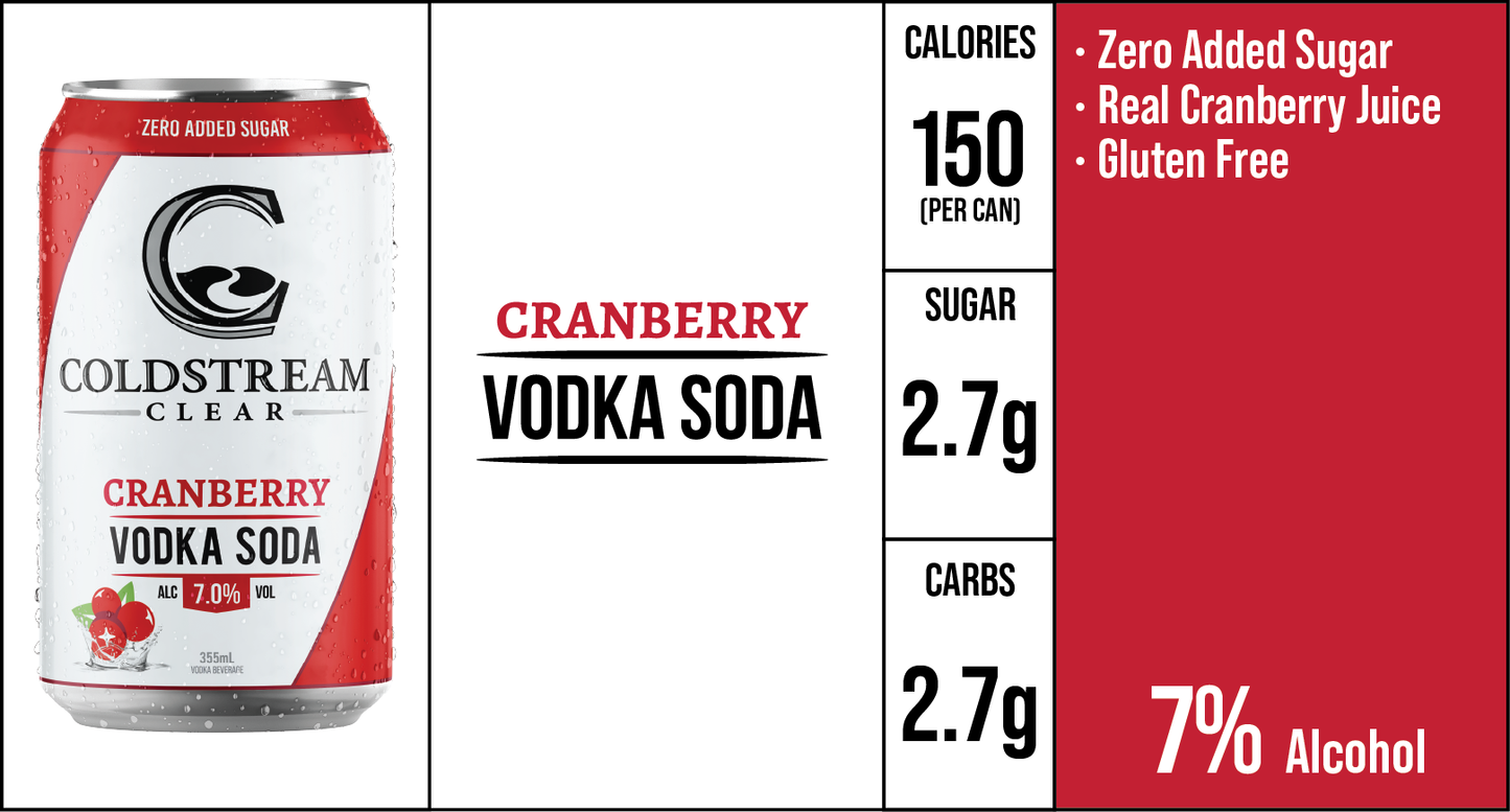 Vodka Soda Mixer