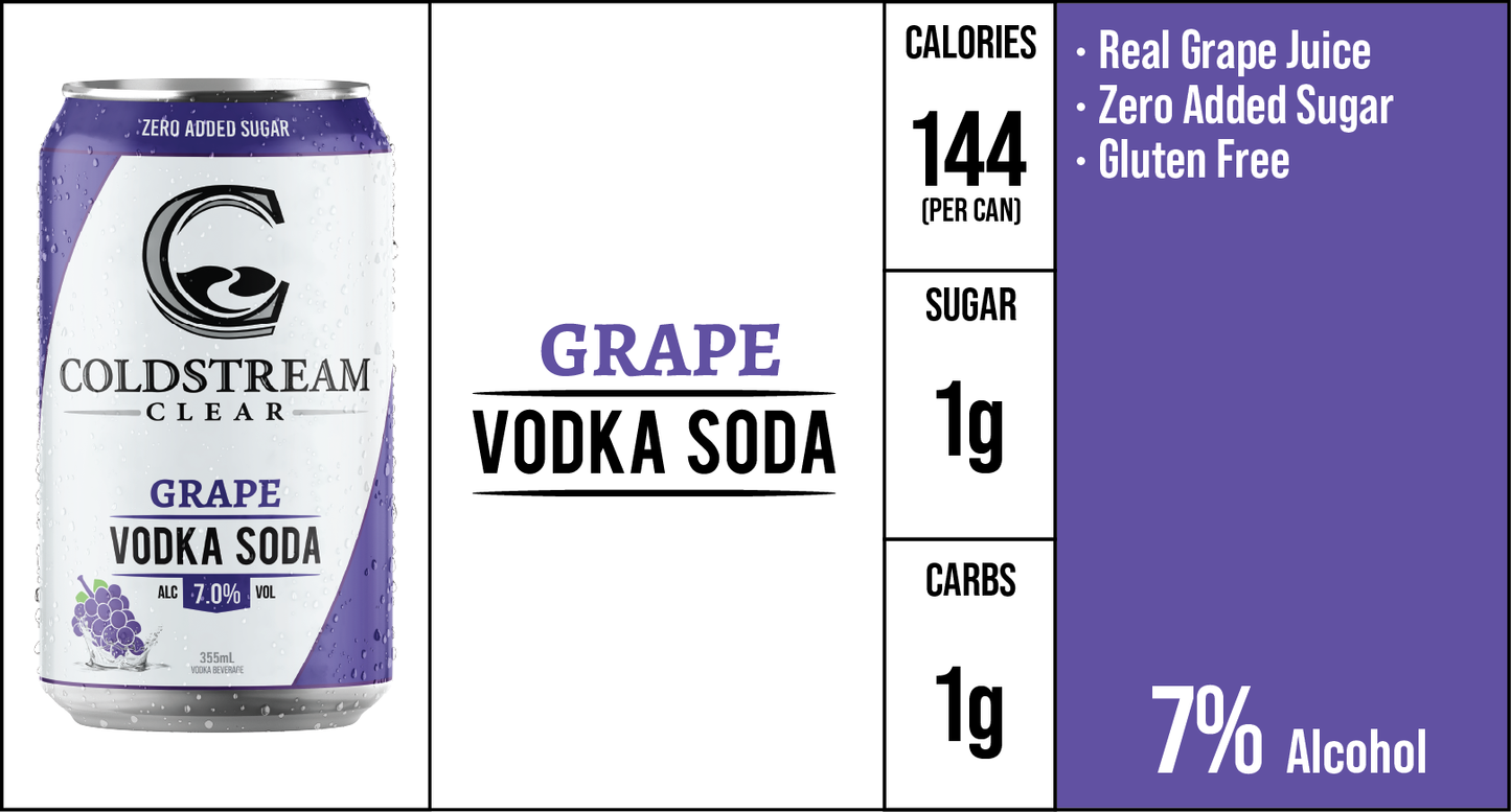 Vodka Soda Mixer