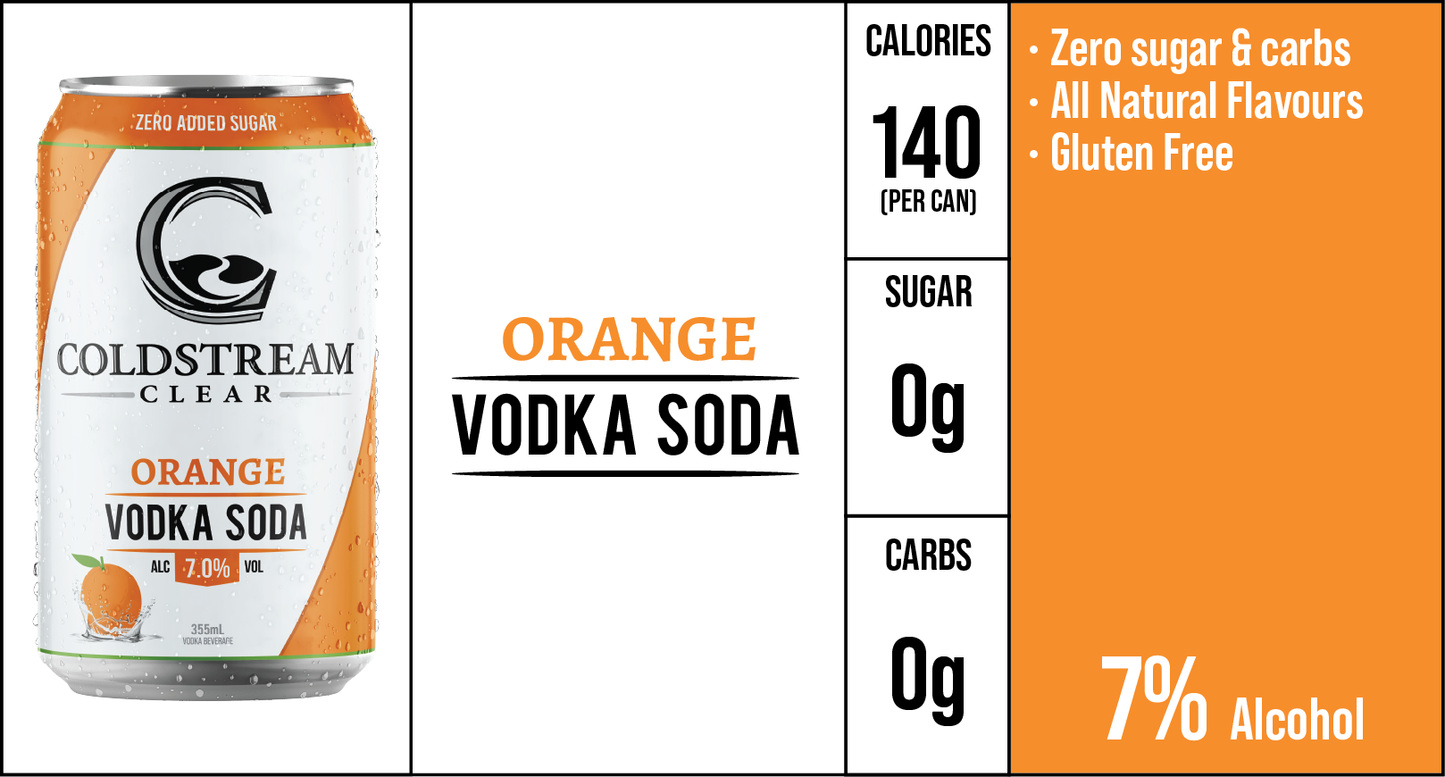Vodka Soda Mixer