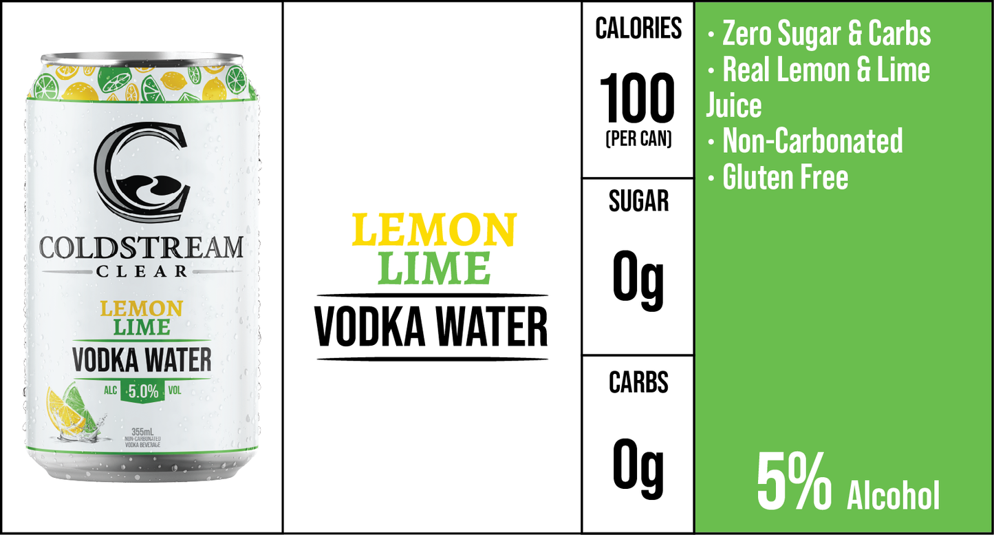Vodka Water Mixer