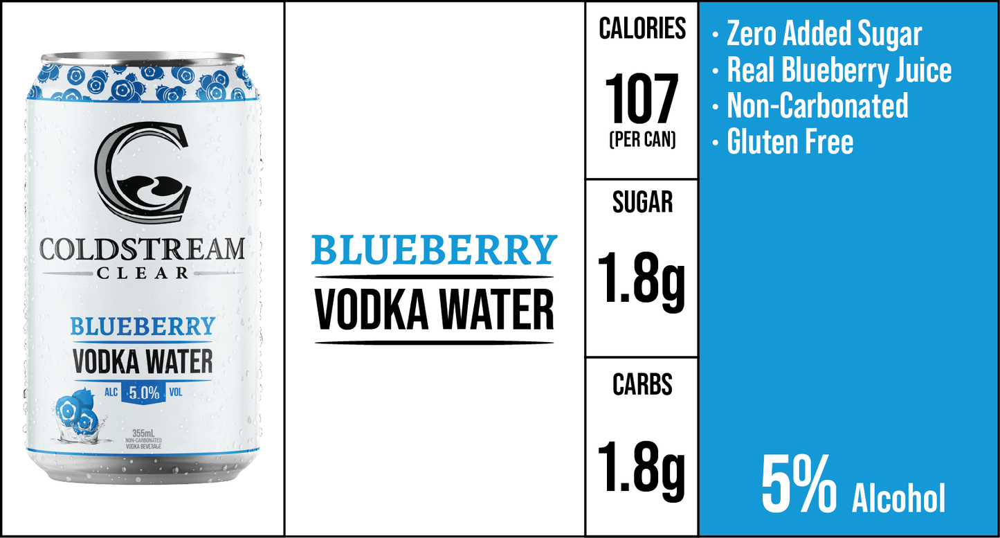 Vodka Water Mixer