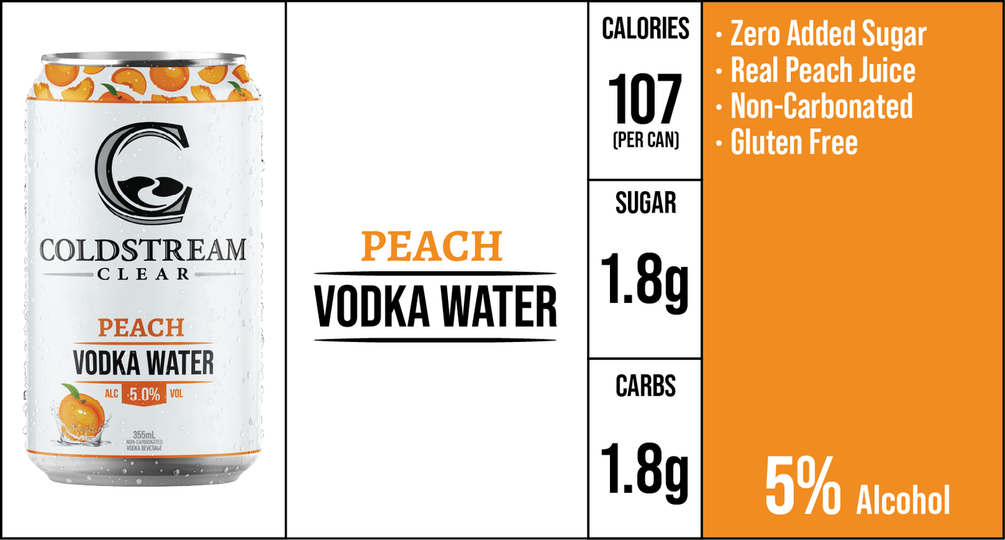 Vodka Water Mixer