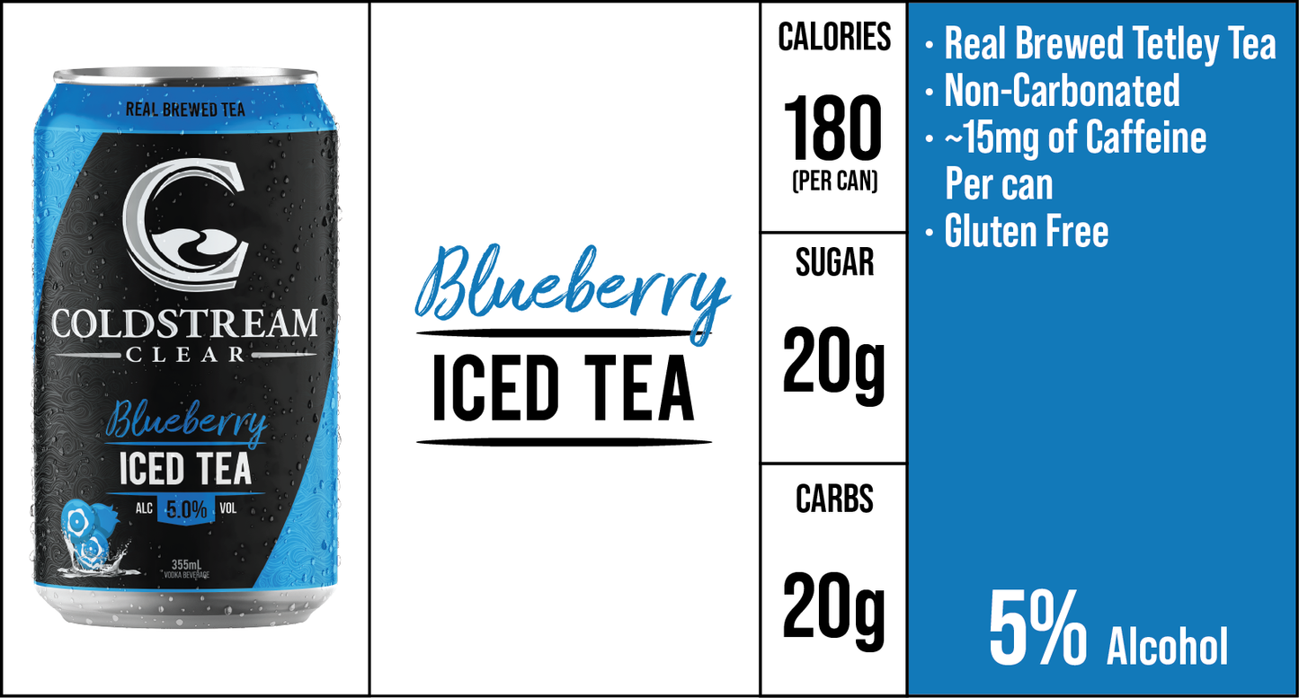 Blueberry Iced Tea
