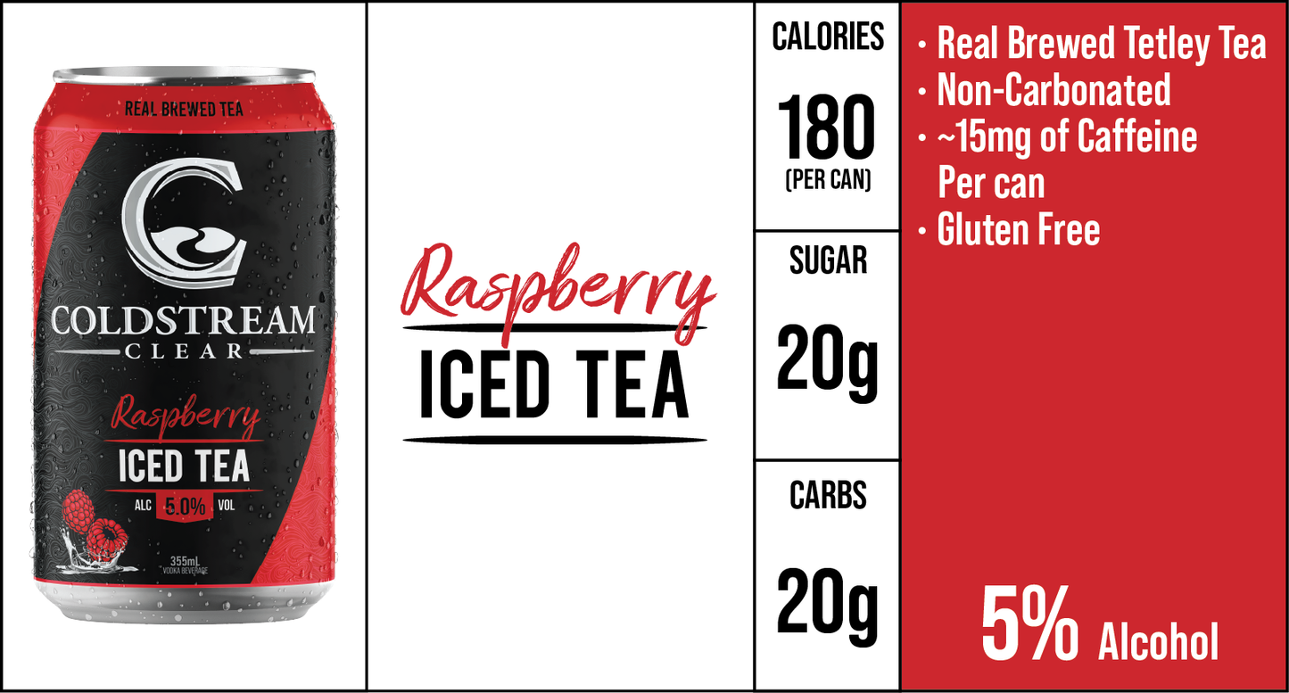 Raspberry Iced Tea
