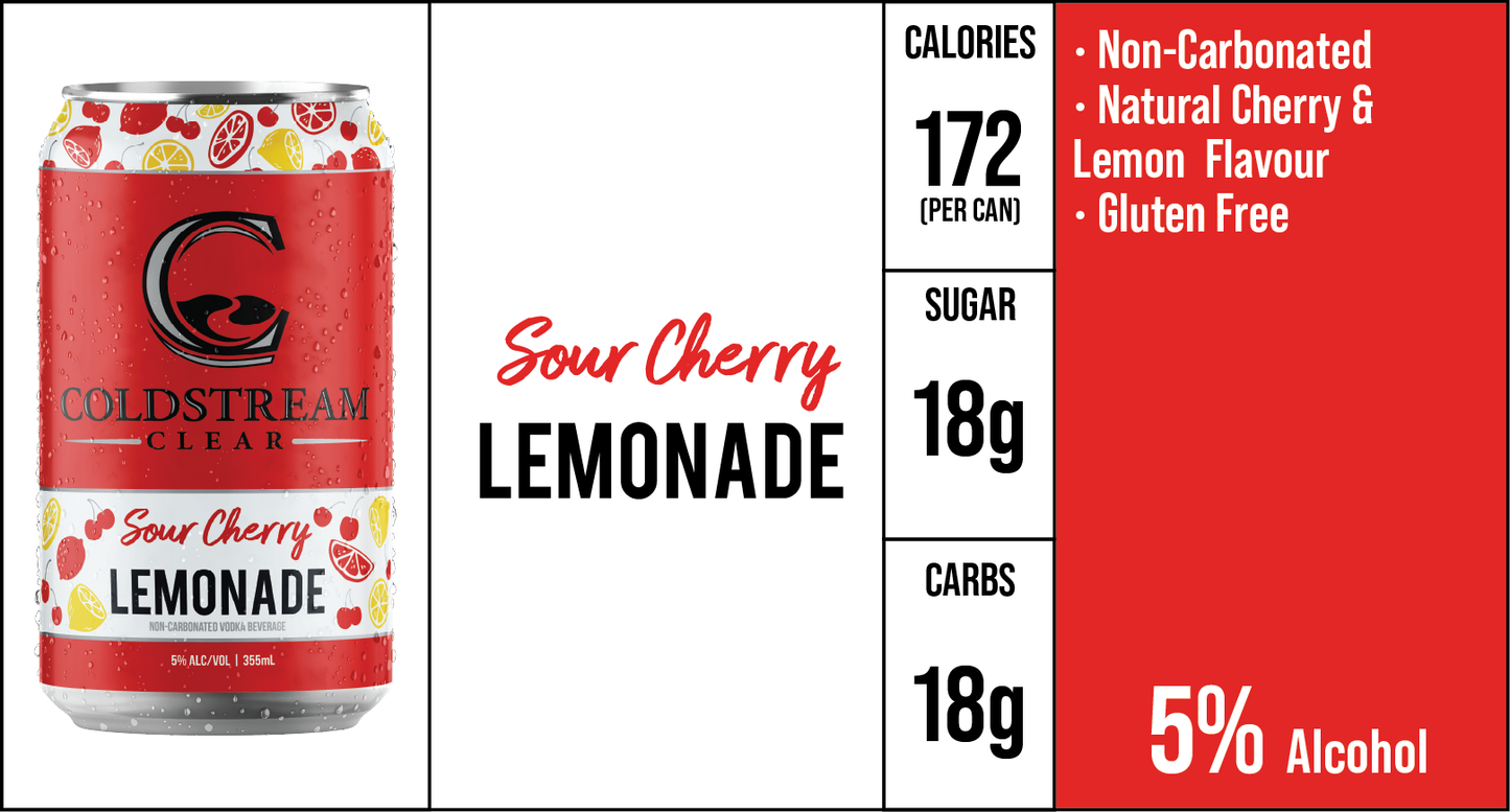 Sour Cherry Lemonade