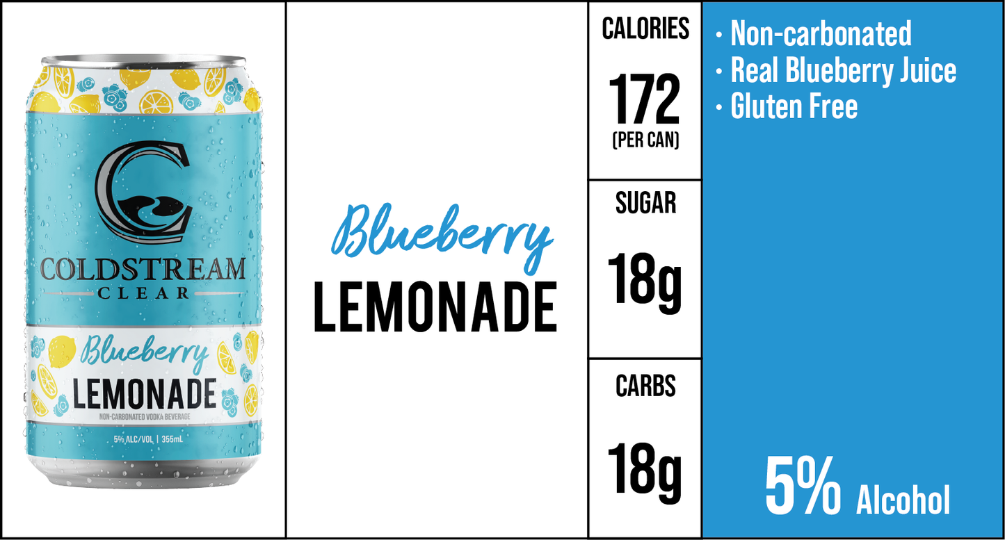 Blueberry Lemonade
