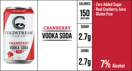 Vodka Soda Mixer
