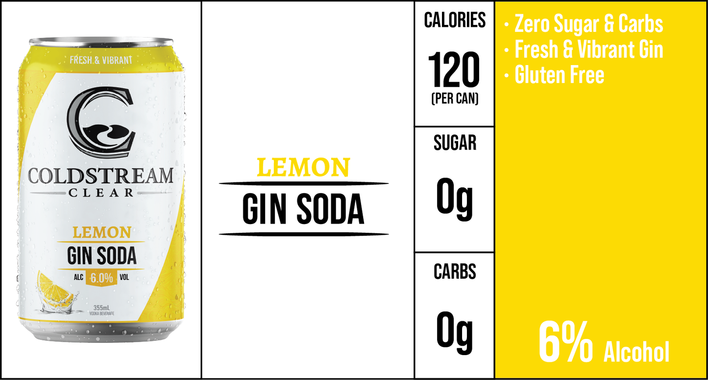 Lemon Gin Soda