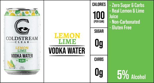 Vodka Water Mixer