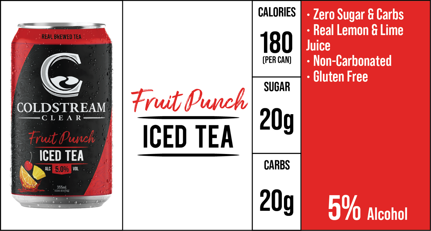 Fruit Punch Iced Tea