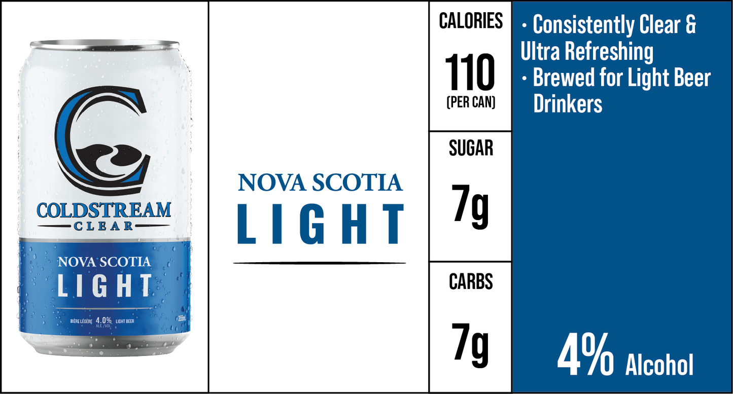 Nova Scotia Light